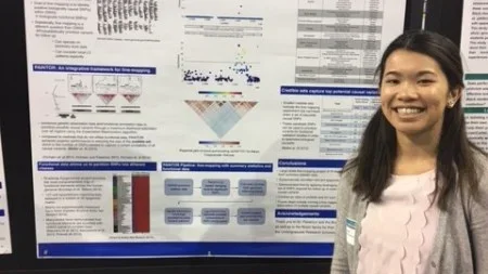 Congratulations to Ruthie for winning the UCLA Dean’s Prize for Excellence at the undergraduate Research Poster Day 2017!