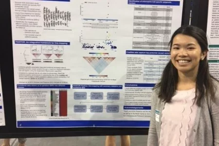 Congratulations to Ruthie for winning the UCLA Dean’s Prize for Excellence at the undergraduate Research Poster Day 2017!
